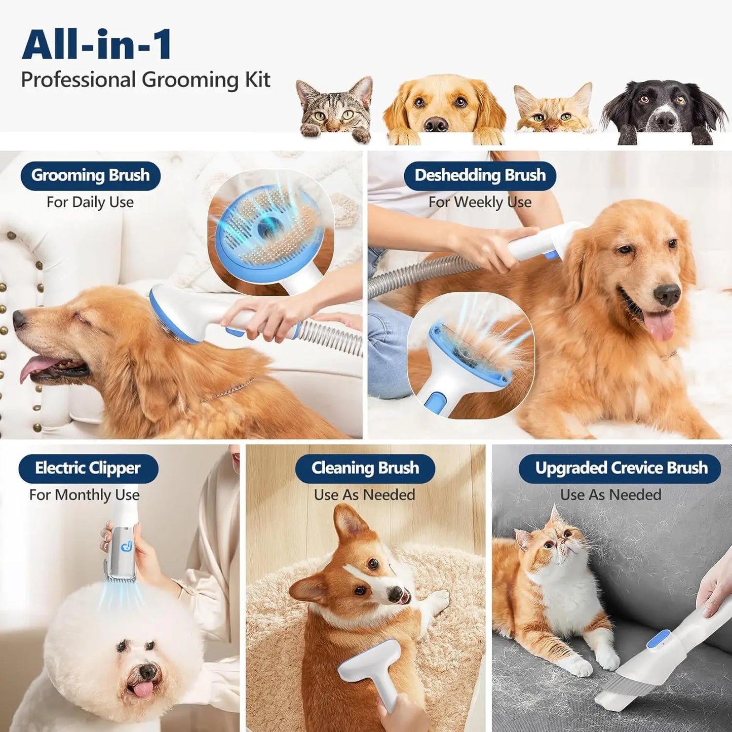 5-in-1 Pet Grooming Vacuum Kit for Dogs and Cats