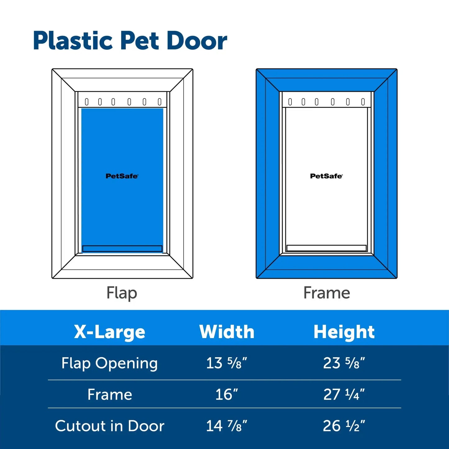 X-Large Plastic Pet Door for Dogs & Cats Up to 220 lb, Easy Installation for Interior & Exterior Doors, Weather Resistant