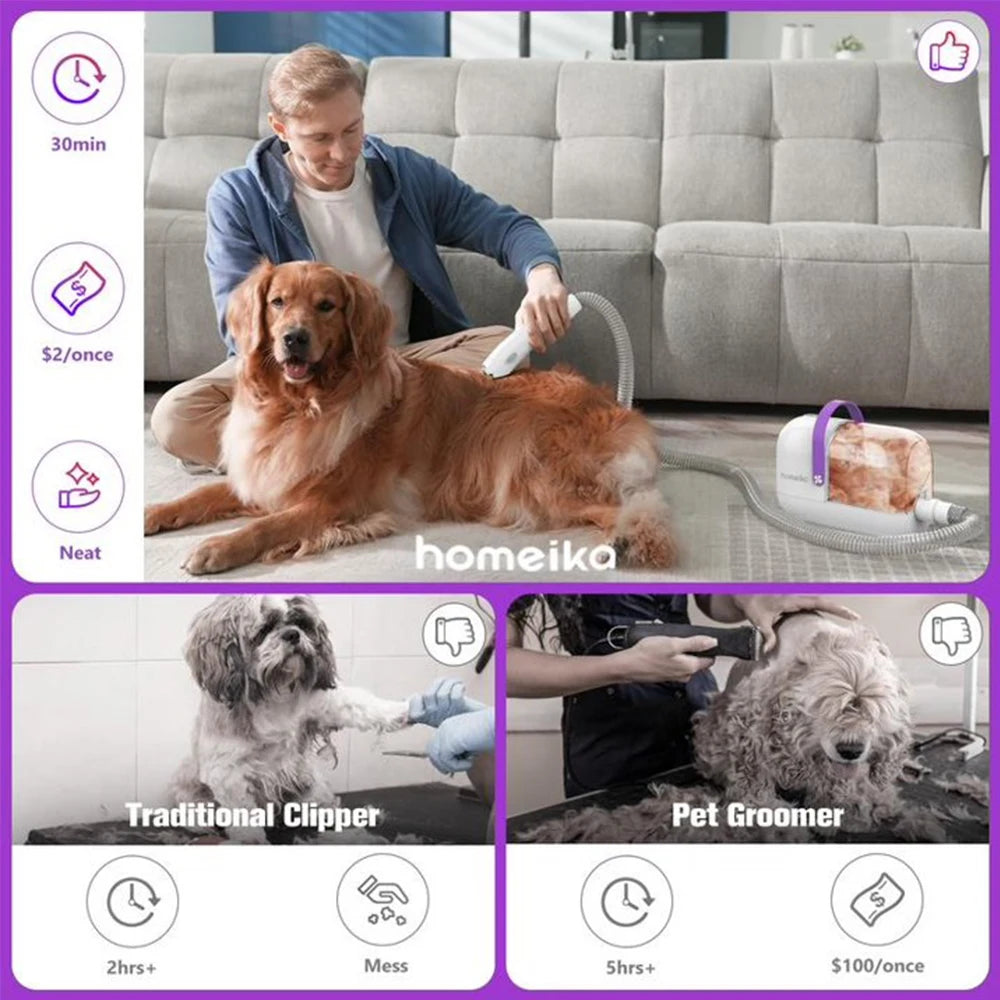 Homeika 3L Dog Grooming Vacuum With 99 Percent Suction