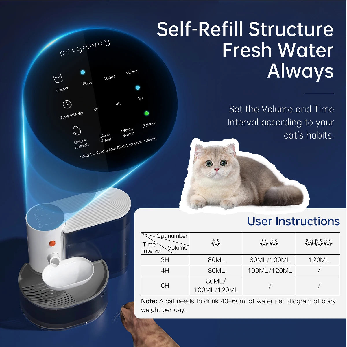 Hign-concerned Smart Pet Water Dispenser Wireless Fountain Automatic Feeder