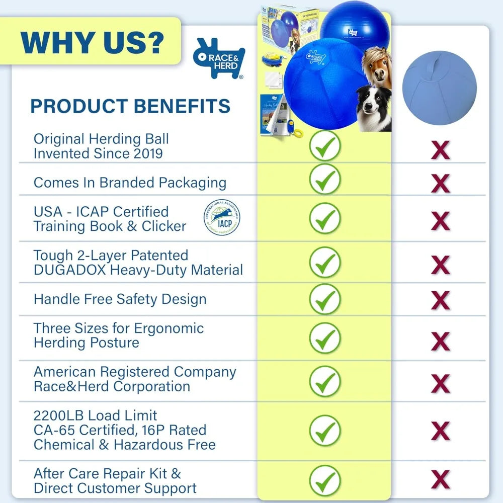 Race And Herd Original Herding Ball For Dogs Training Toy