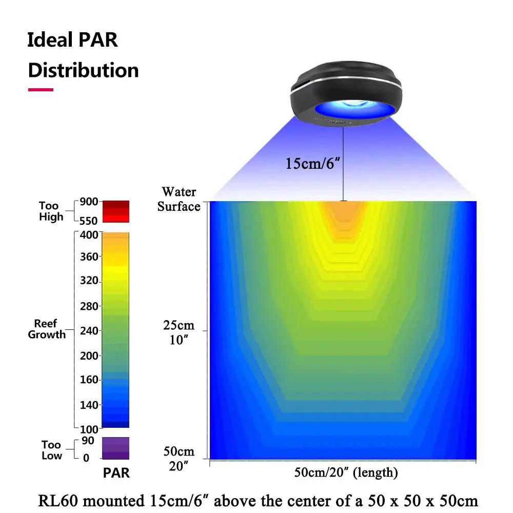 PopBloom Nano WiFi 60W Aquarium Light for Corals and Fish