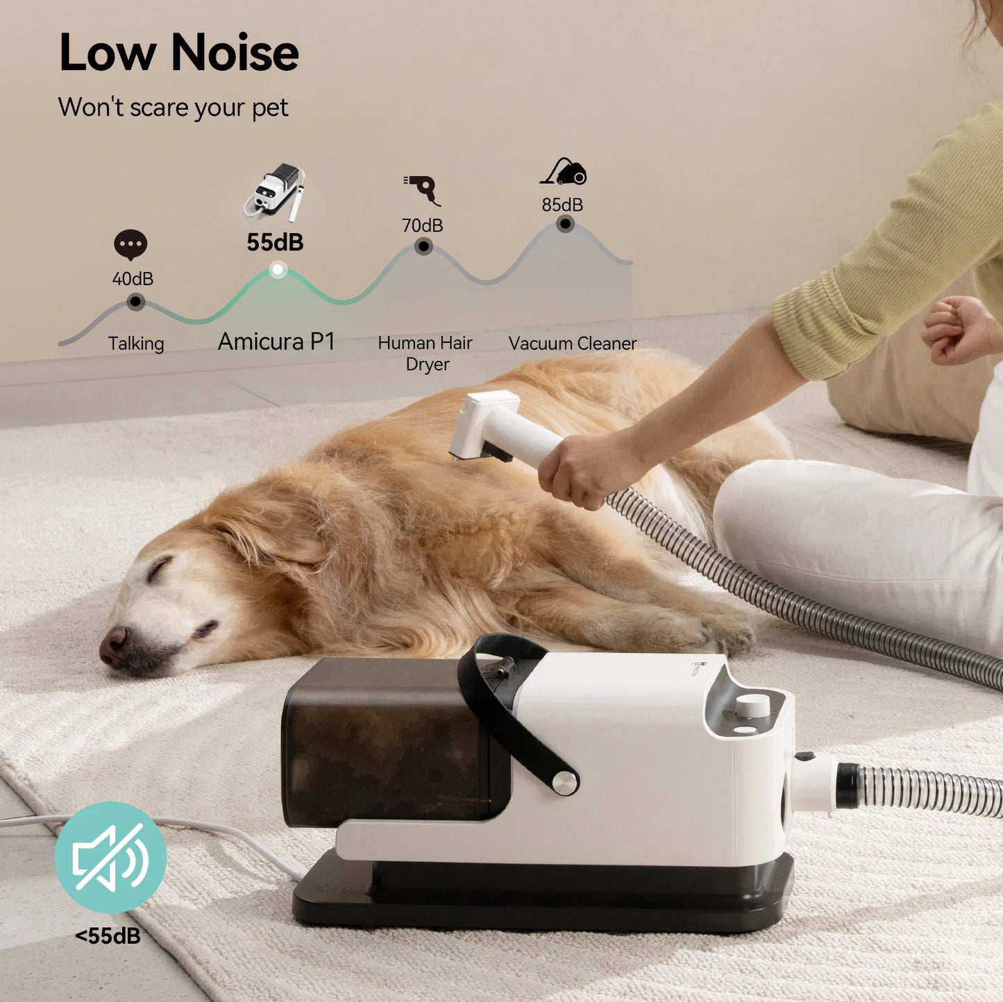 Amicura P1 Vacuum Cleaner And Hair Dryer 15kPa Pet Grooming Set Includes 5 Tools