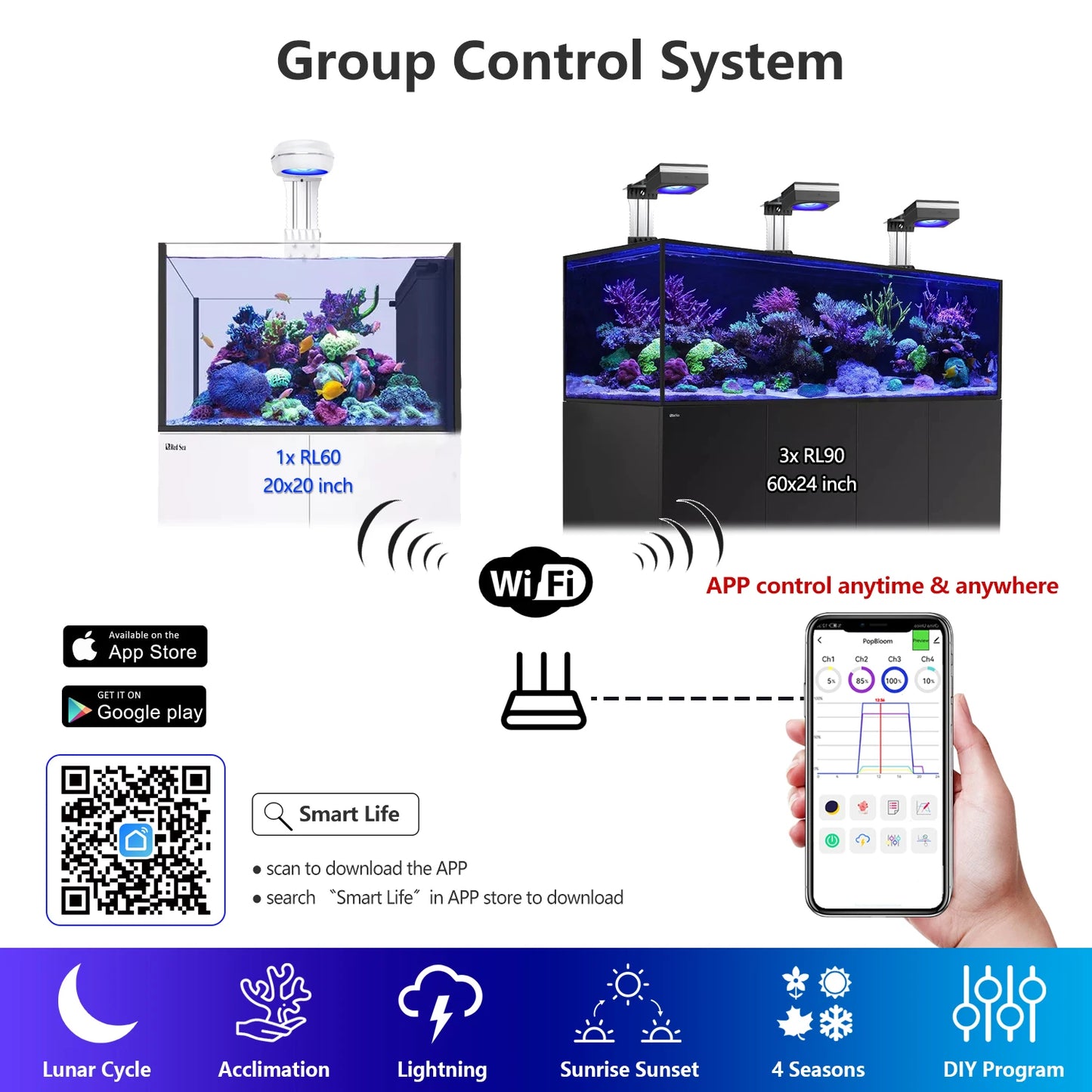 PopBloom RL90 WiFi Reef Aquarium Light 100W Full Spectrum LED