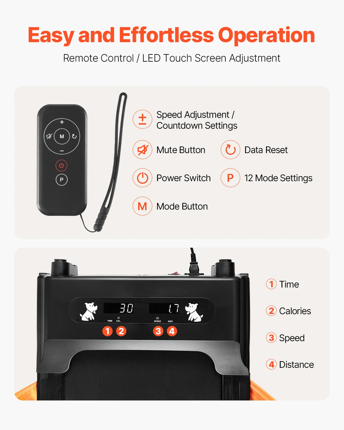 Dog Treadmill for Medium Dogs Electric LCD Display