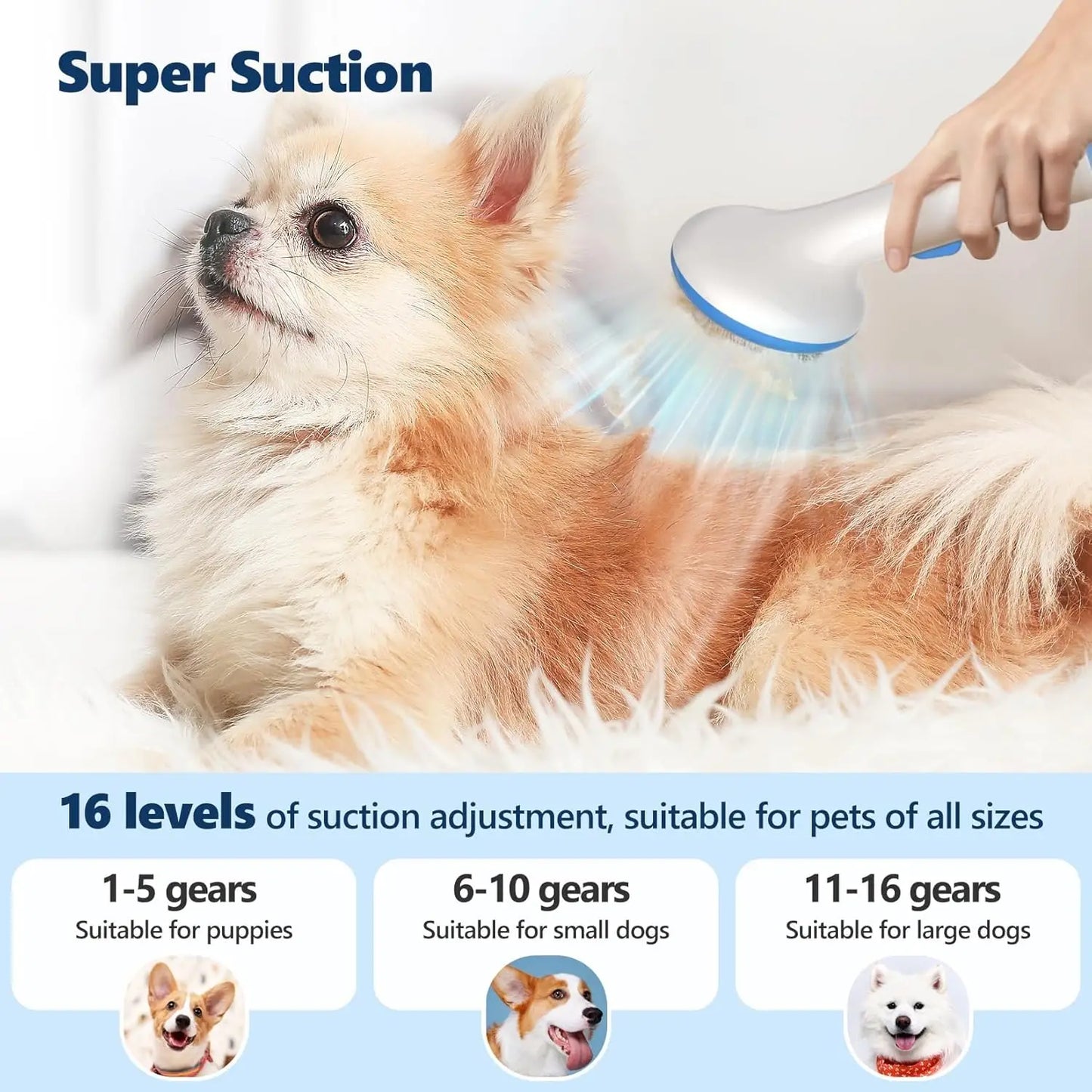5-in-1 Pet Grooming Vacuum Kit for Dogs and Cats