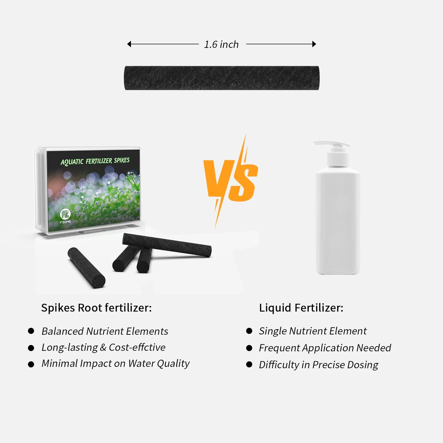 Aquarium Root Fertilizer Spikes for Healthy Plants 25 Count