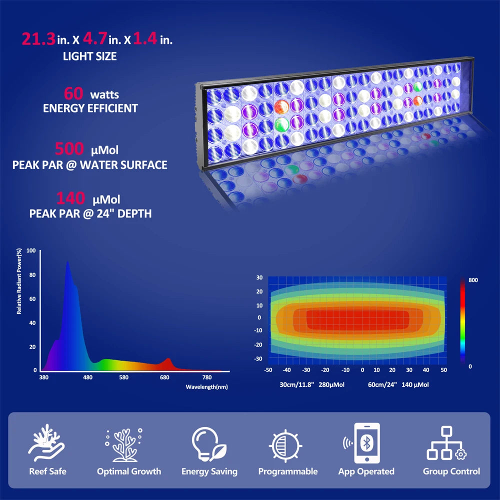 PopBloom WiFi Reef Aquarium LED Light For Coral Tanks