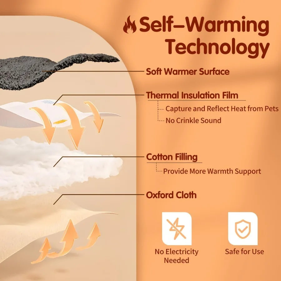 High-Concerned Self Warming Cat Bed Thermal Kennel Pad