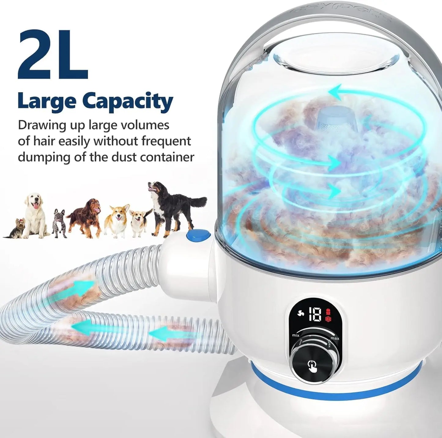 5-in-1 Pet Grooming Vacuum Kit for Dogs and Cats