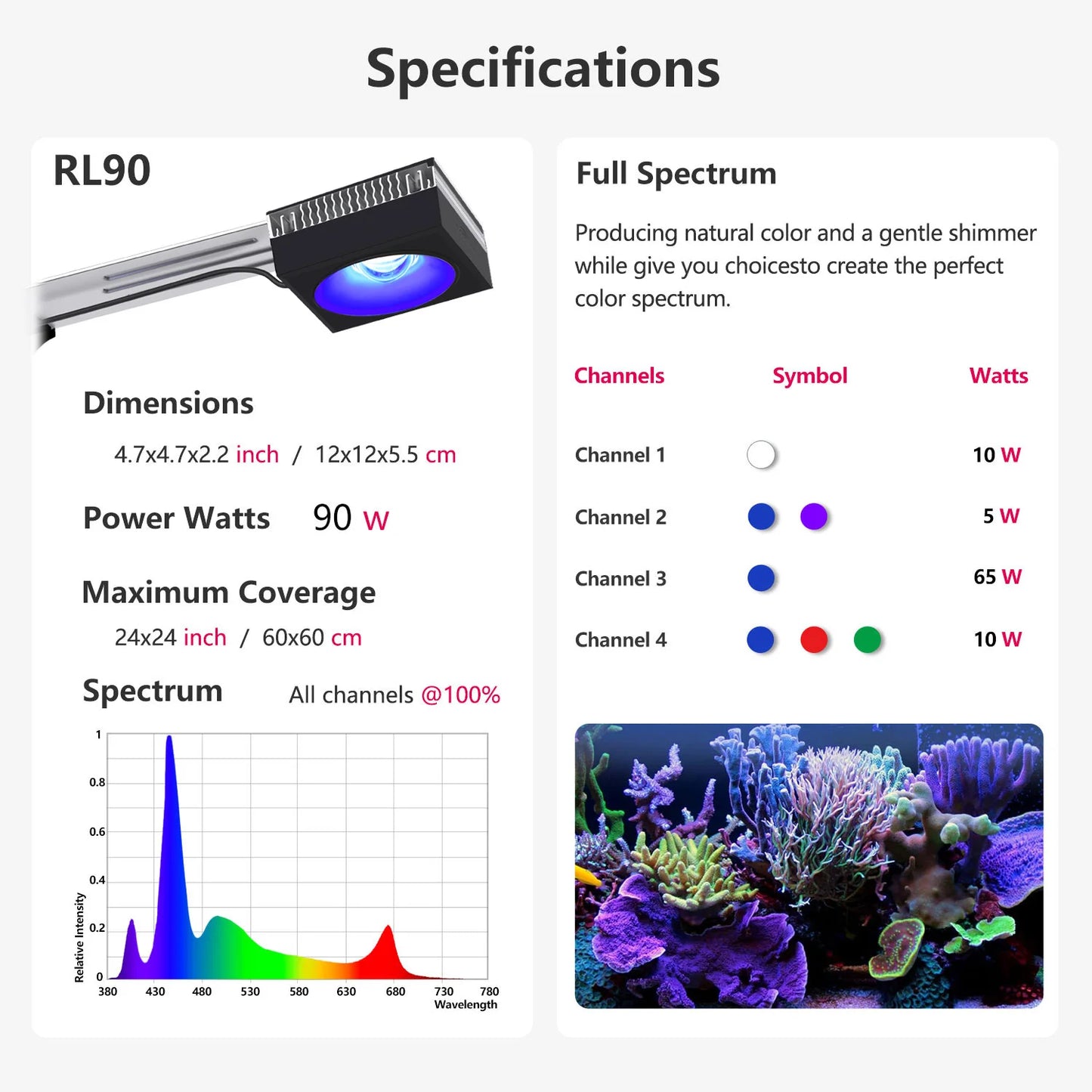 PopBloom RL90 WiFi Reef Aquarium Light 100W Full Spectrum LED