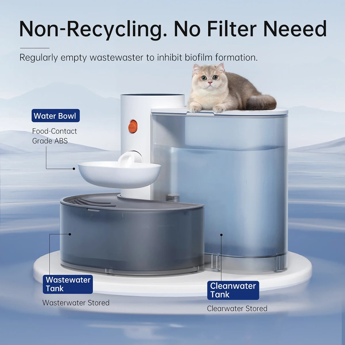 Hign-concerned Smart Pet Water Dispenser Wireless Fountain Automatic Feeder
