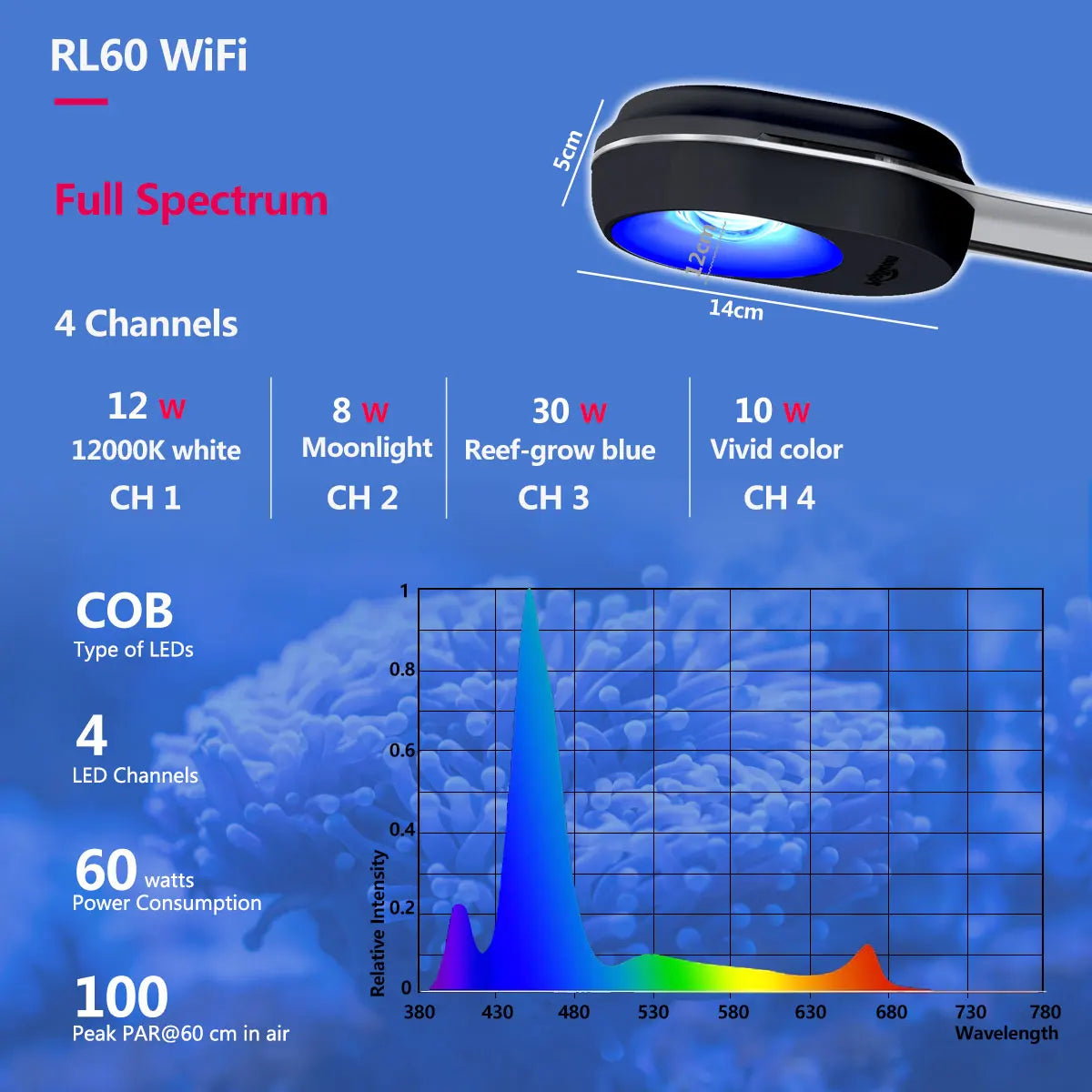 PopBloom Nano WiFi 60W Aquarium Light for Corals and Fish