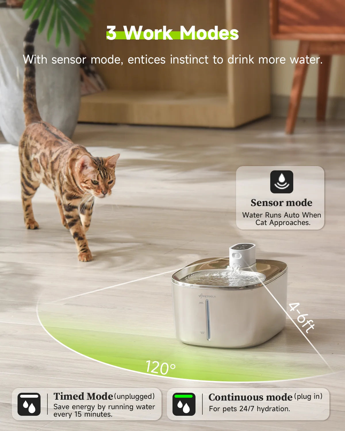 APETDOLA 4L Wireless Cat Water Fountain With Auto Sensor