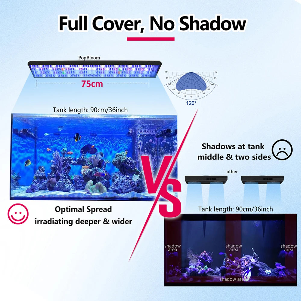 PopBloom Full Spectrum LED Lighting For Reef Aquariums